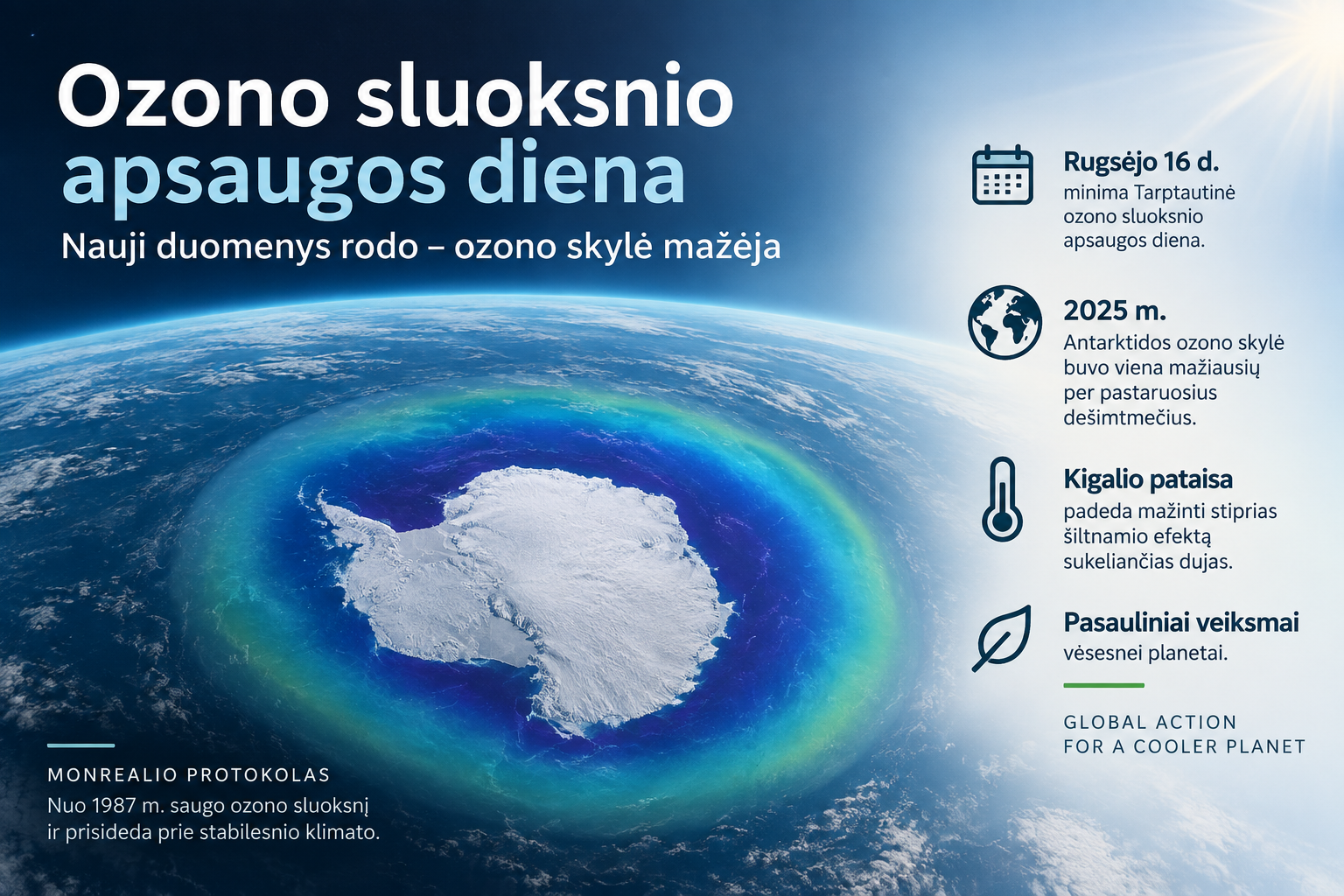 Ozono sluoksnio apsaugos dieną – nauji duomenys apie mažėjančią ozono skylę